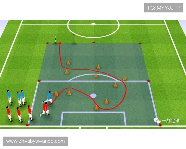 足球水球形式是否能拓宽球员在湿滑场地比赛中的控制技巧